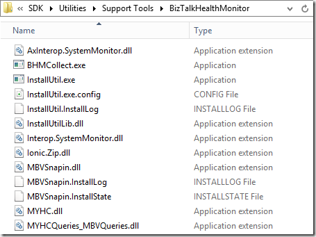 BizTalk Server 2013 R2 Health Monitor Files
